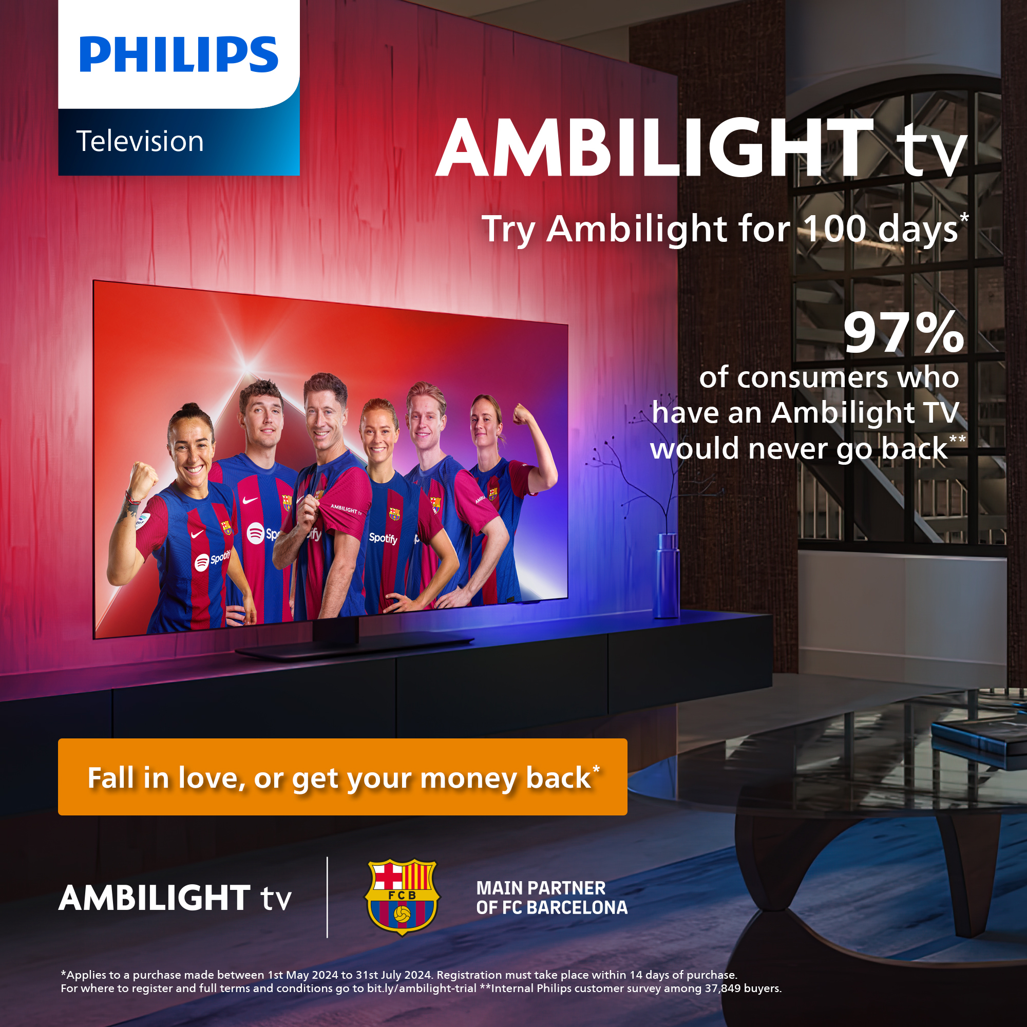 Philips 50PUS8909/12 TV